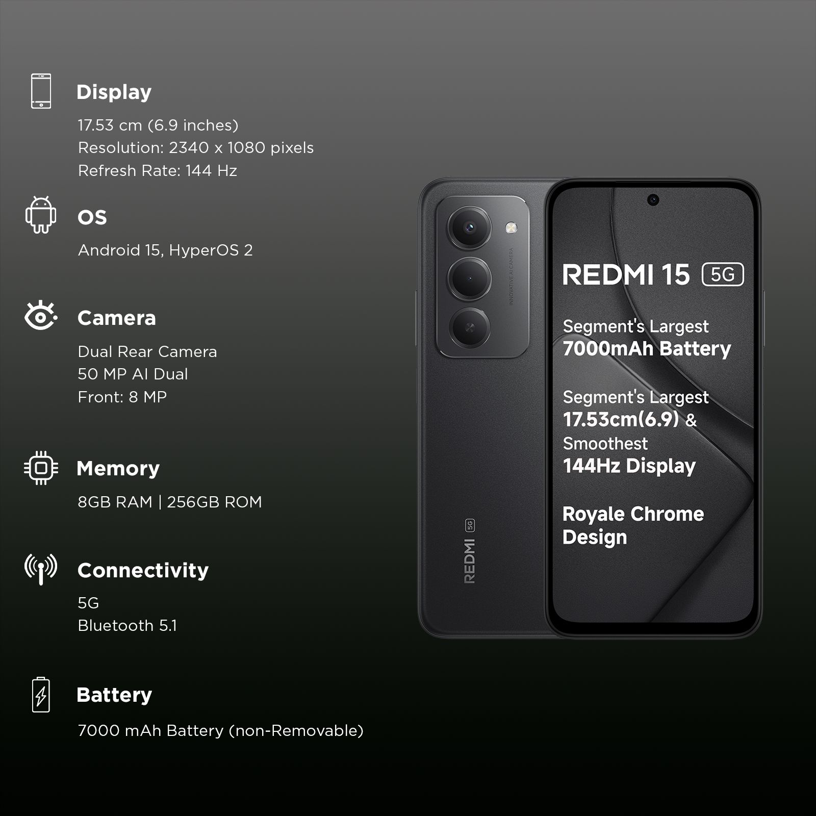 Buy Redmi 15 5G (8GB RAM, 256GB, Midnight Black) Online - Croma